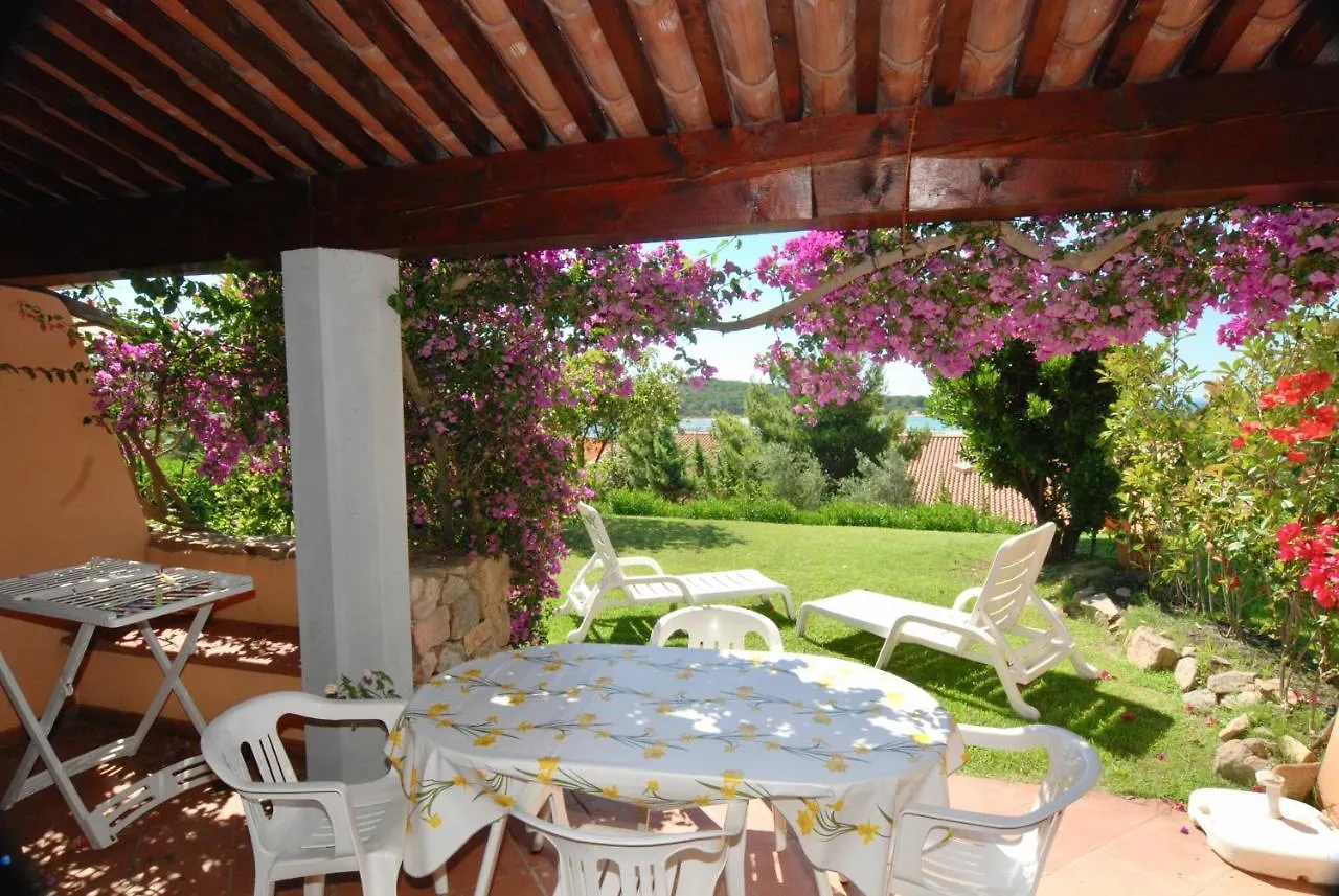 ***** Aparthotel Porto Coda Cavallo Salina Bamba Italy